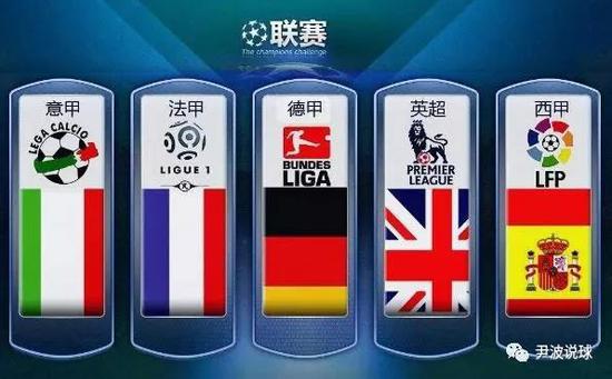 国足球崛起